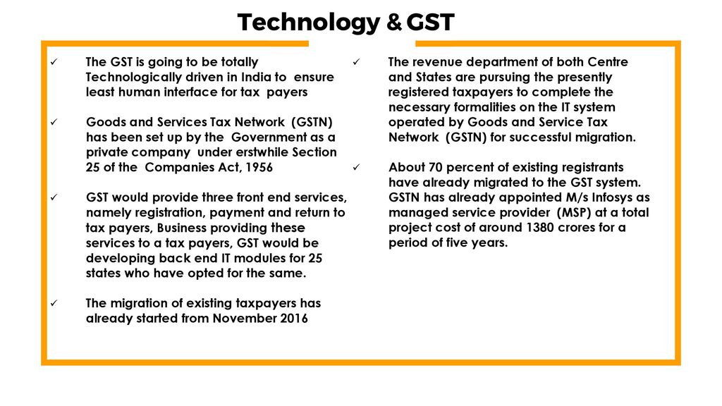 Workshop On Gst Ca Abhijeet Kolapkar Ppt Download
