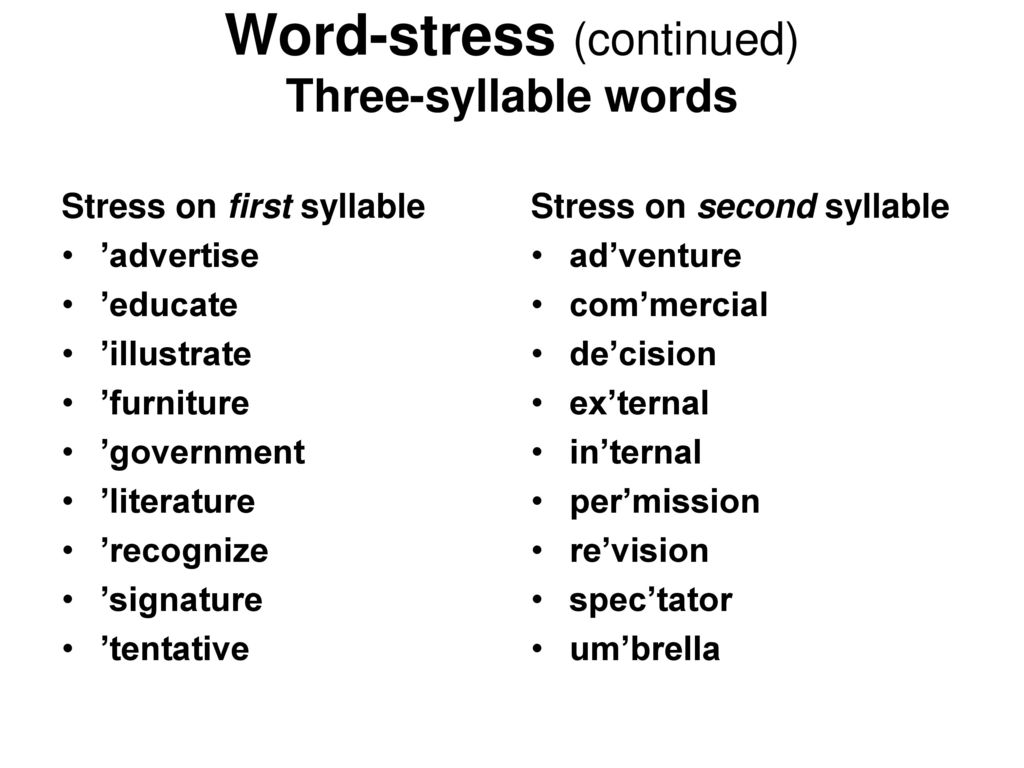 Underline the stressed. First syllable stressed. Syllables and Word stress. Choose the stressed syllable. Stress in one syllable Words.