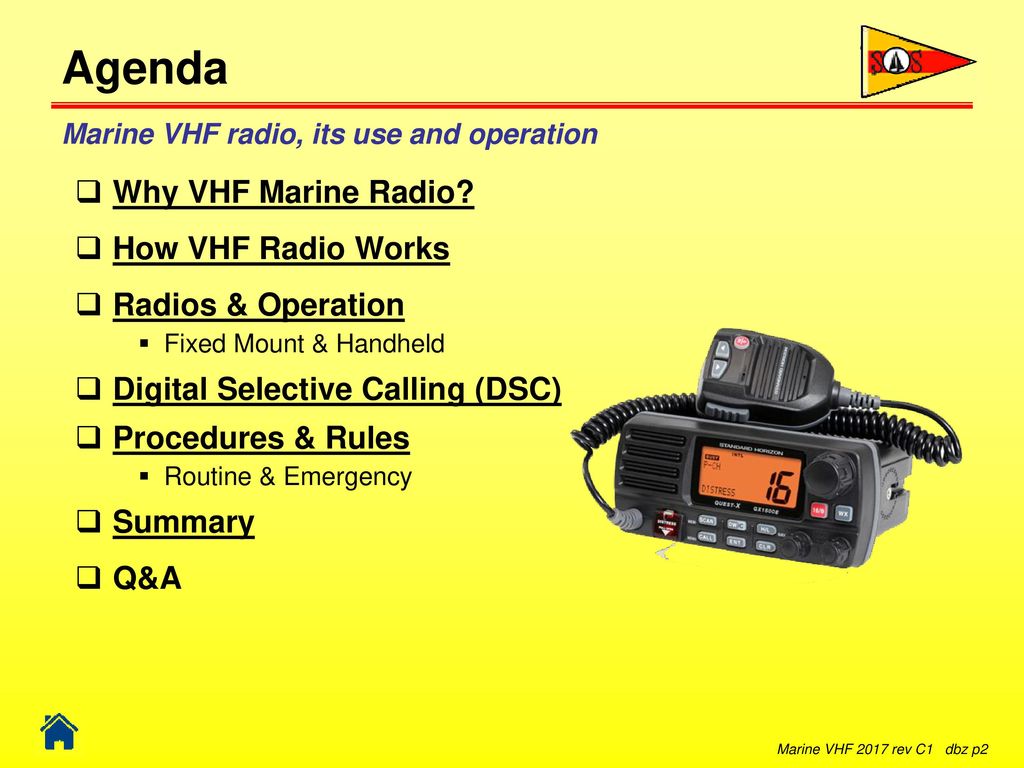VHF Radio and Beyond” Marine VHF Radio Dan Zeitlin March 11, ppt download