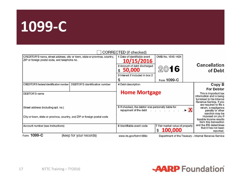 Cancellation Of Debt Principal Residence Ppt Download Cancellation Of Debt Principal Residence Ppt Download