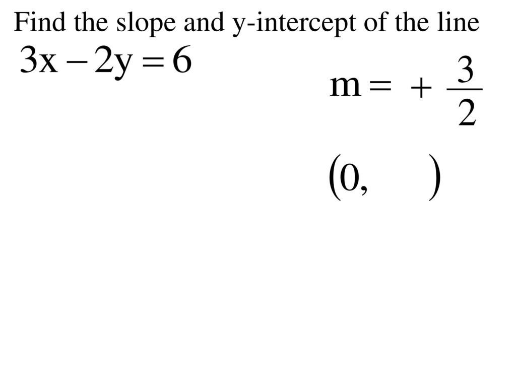 Find the slope and y-intercept of the line