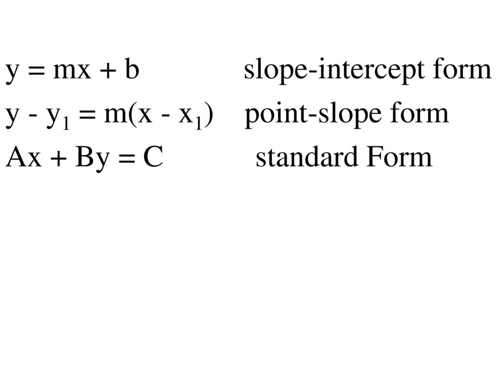 y = mx + b slope-intercept form