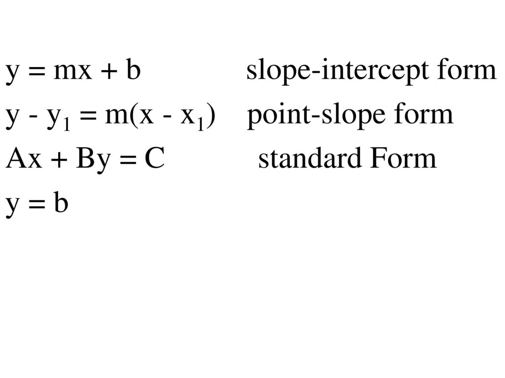 y = mx + b slope-intercept form