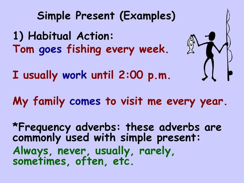 Actions rules. Present simple habitual Actions. Present simple examples. Habitual Action правило. Present habitual Action.