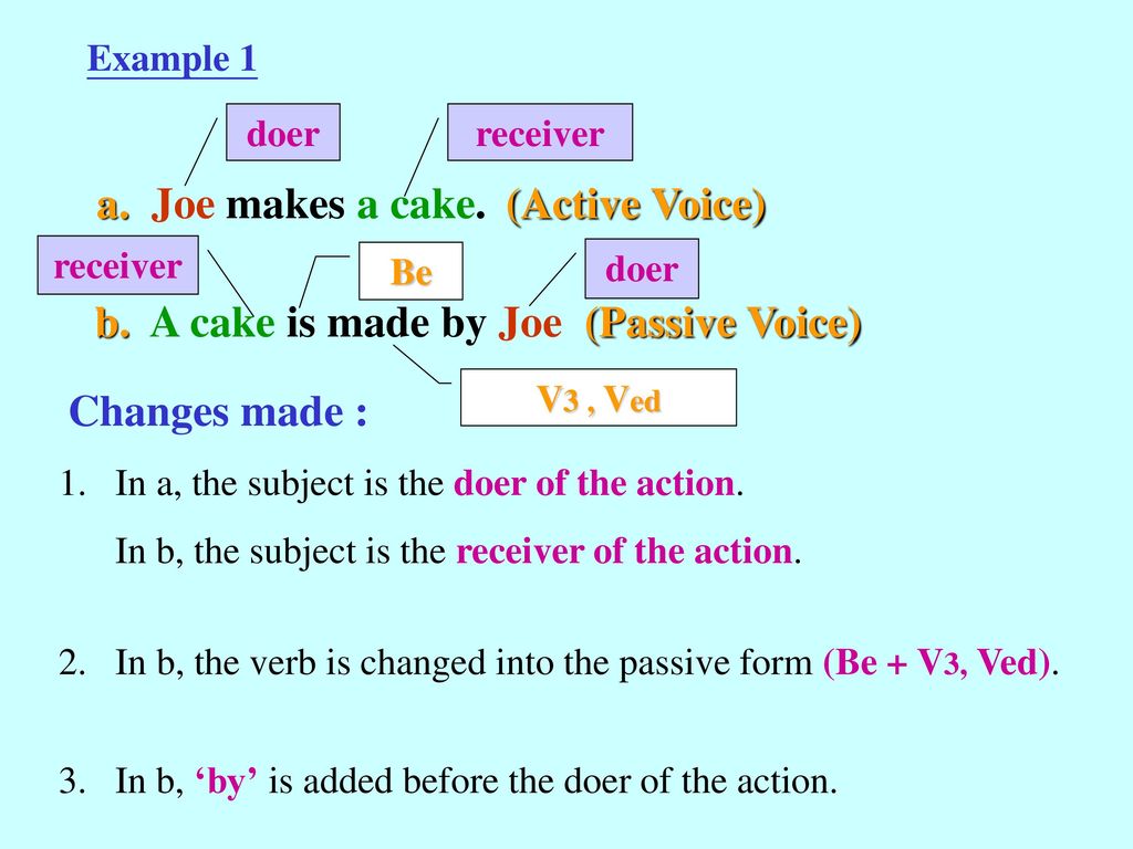 Turn the active voice. Active and Passive Voice exercises. Passive Voice Active Voice упражнения. Active into Passive Voice exercises. Active Voice and Passive Voice exercises.