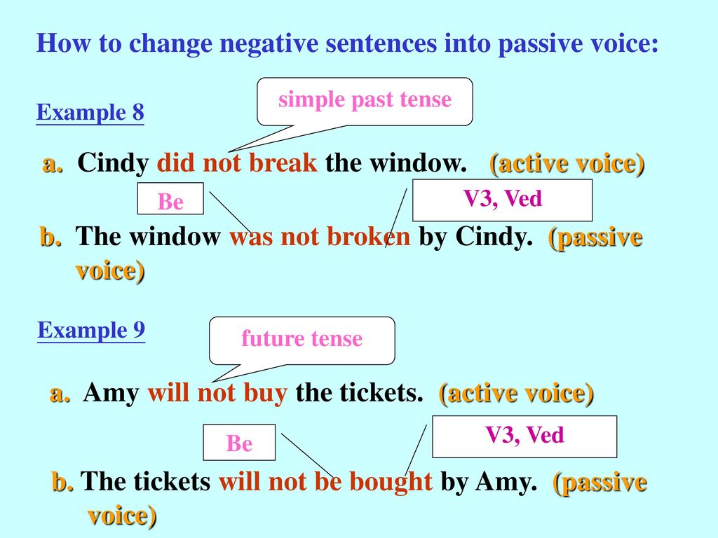 Turn the active voice. Present negative Passive Voice. Negative sentences in Passive Voice. Пассивный залог группа simple. Формула present simple Active Voice.
