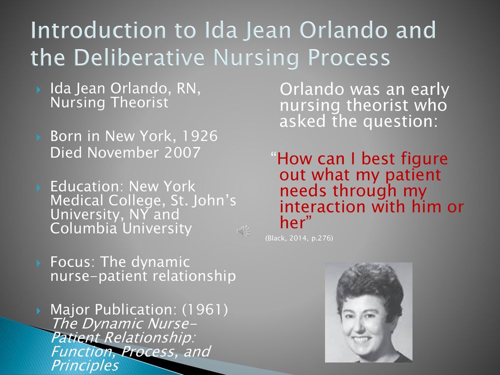 Ida Jean Orlando: Nursing Theorist - ppt download