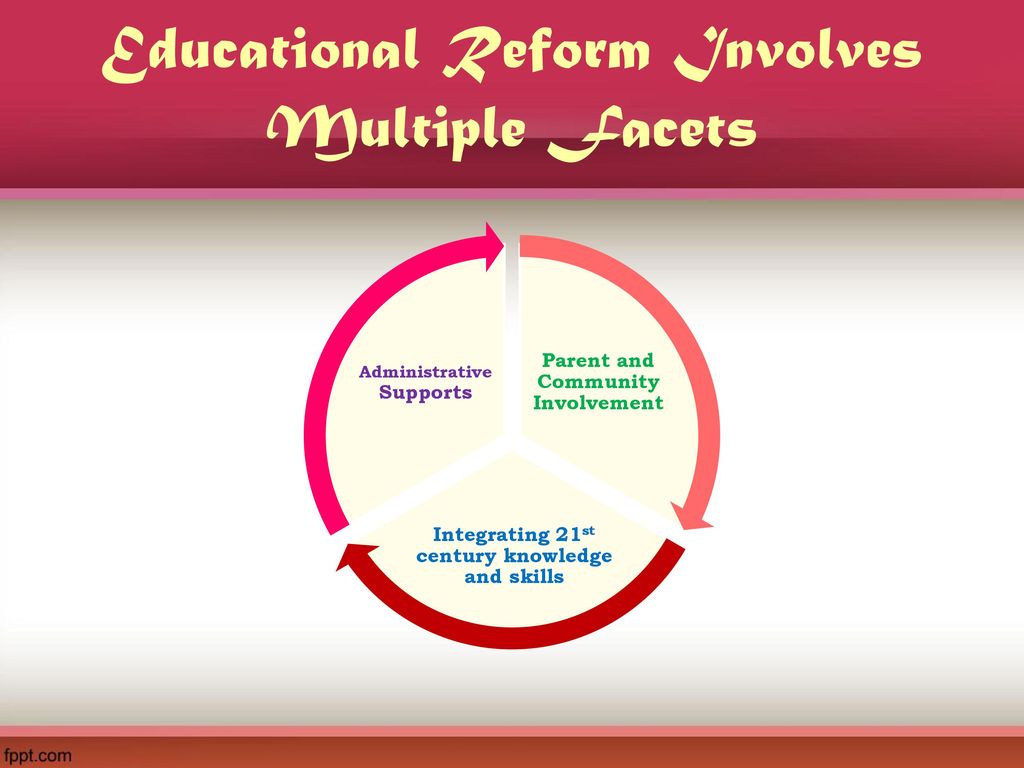 Educational Reform Involves Multiple Facets