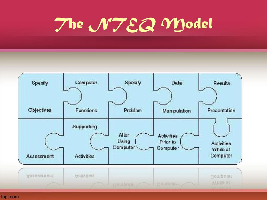 The NTEQ Model