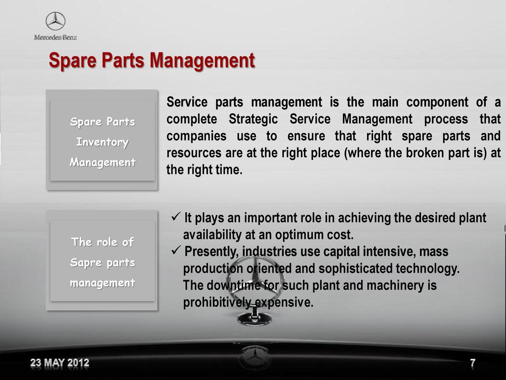 Spare Parts Inventory Management Ppt Download