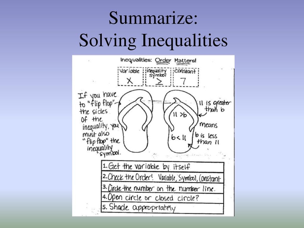 Solving Inequalities < < < >. - ppt download