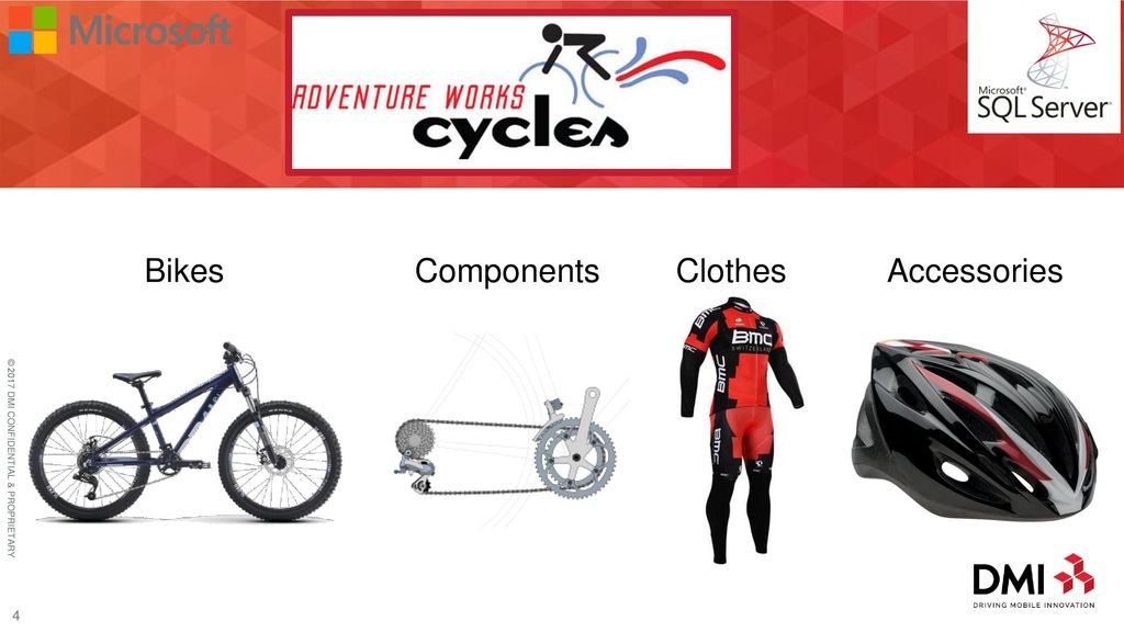 adventure works 2017 adventure works 2017