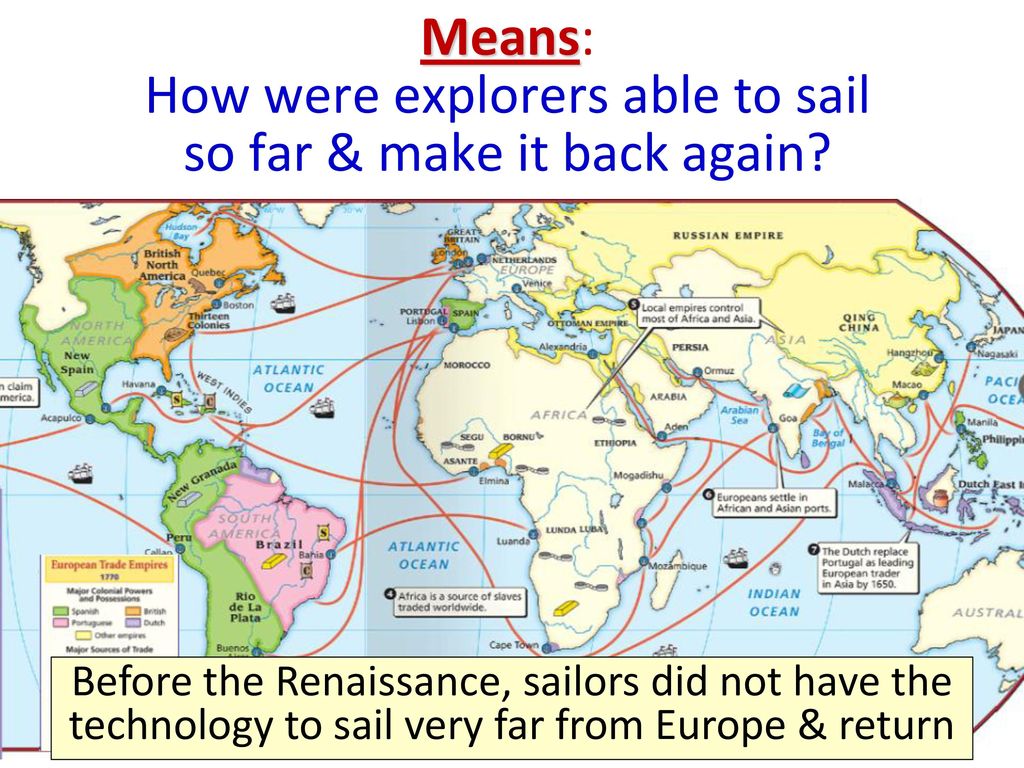 Means: How were explorers able to sail so far & make it back again