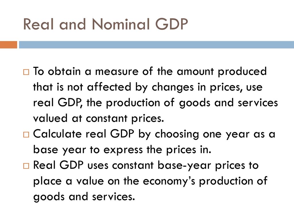 Real and Nominal GDP