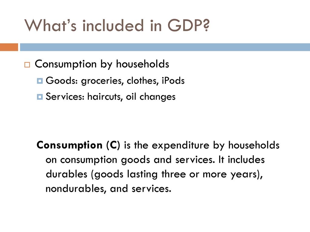What’s included in GDP Consumption by households