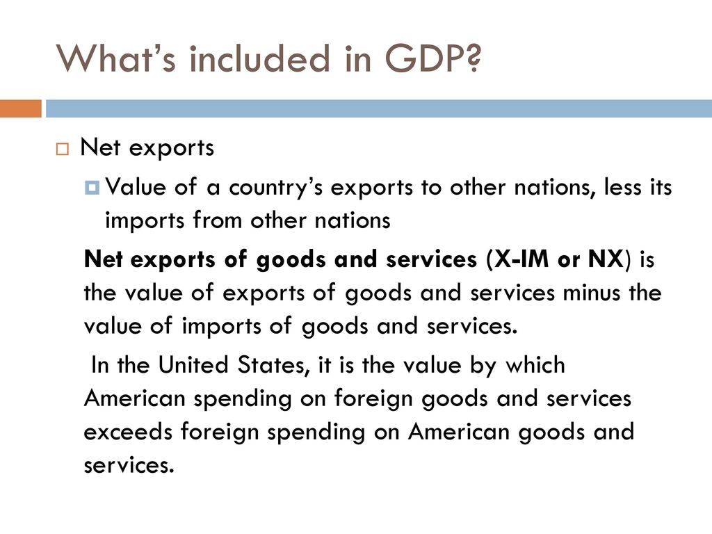 What’s included in GDP Net exports