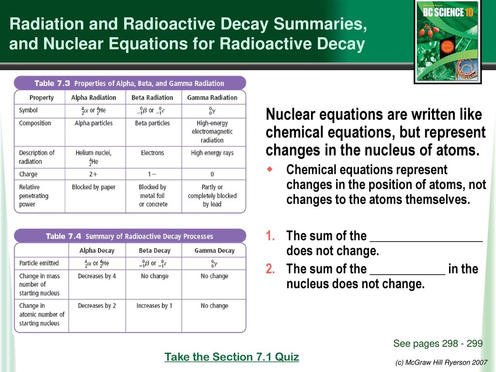 Radiation and Radioactive Decay Summaries, and Nuclear Equations for Radioactive Decay