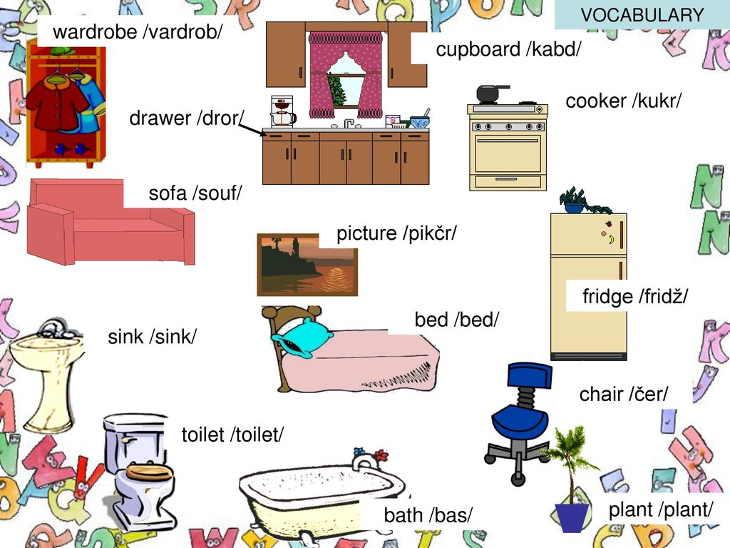 Cupboard glass fridge cooker. Ванные принадлежности на английском. Ванная комната на английском языке. Bathroom Furniture Vocabulary. Cupboard английские слова.