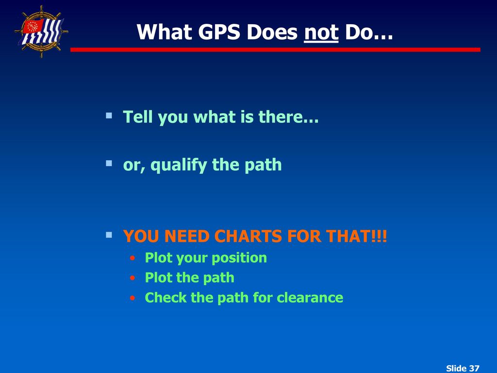 What GPS Does not Do… Tell you what is there… or, qualify the path