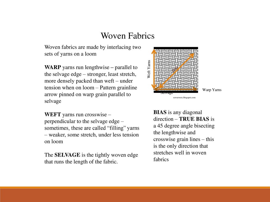 Natural and Synthetic Fibers ppt download