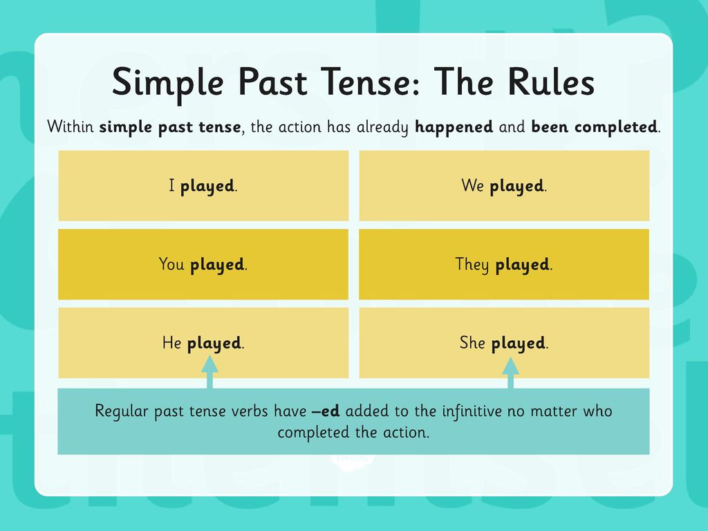 Simple Past Tense: The Rules.
