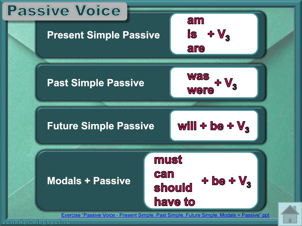 Wordwall present passive. Past simple Passive. Present and past Passive. Страдательный залог present. Simple Passive.