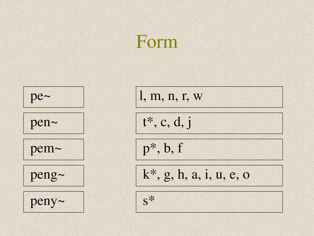 Nouns Forms With Pen An Affixation Ppt Download