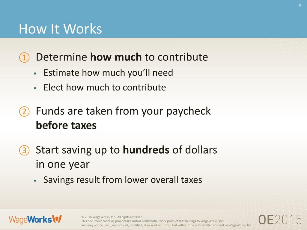 Your Healthcare FSA Flexible Spending Account with Carryover ppt download