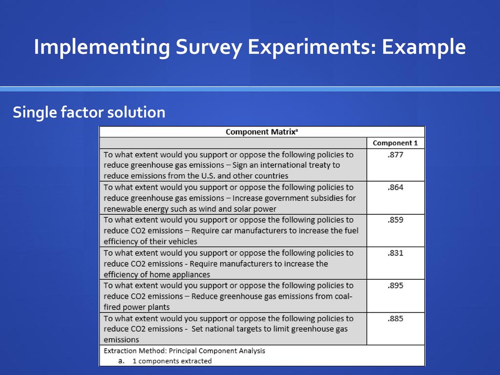 sample survey experiment