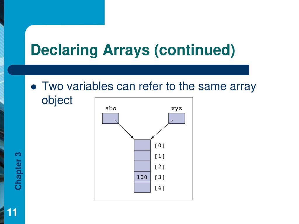 Sections 10.1 – 10.4 Introduction to Arrays - ppt download
