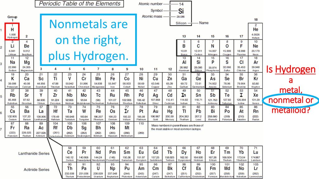 Periodic Table Test Review #2 - ppt download