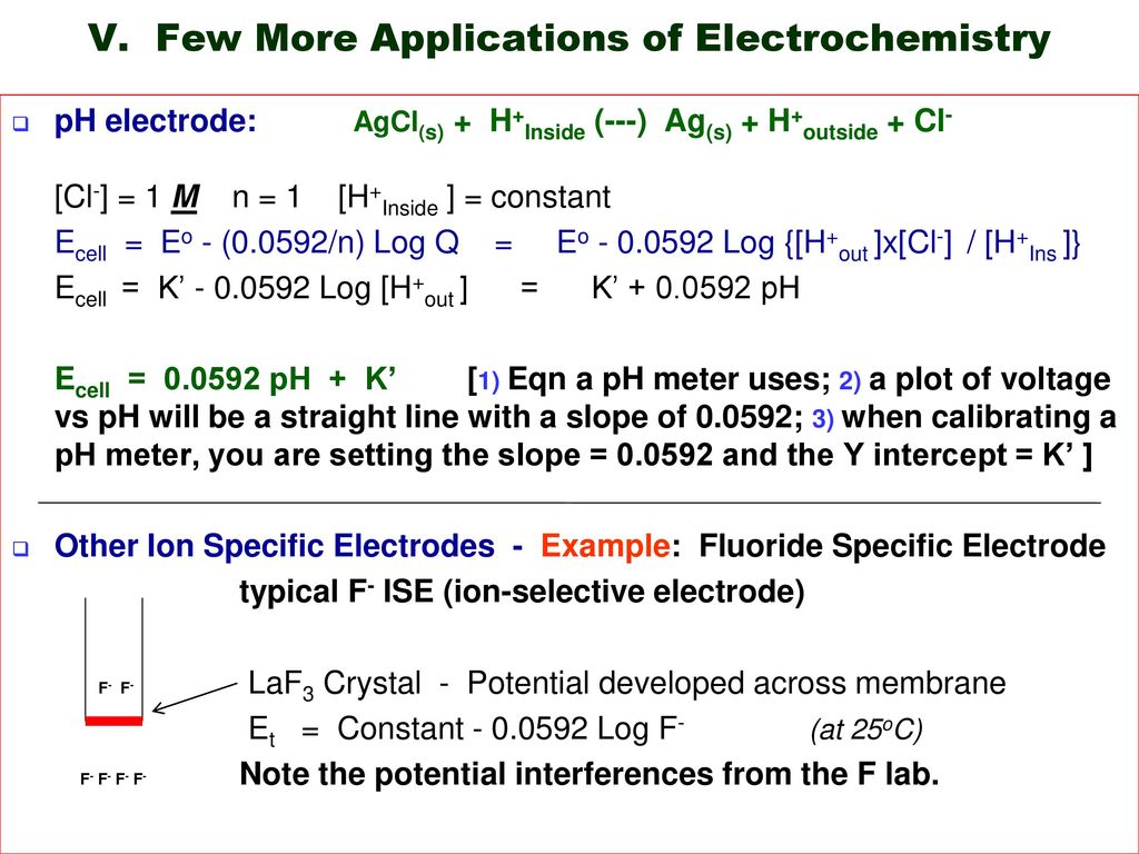 Chapter Electrochemistry Ppt Download