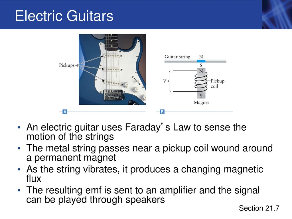 Electric Guitars An electric guitar uses Faraday’s Law to sense the motion of the strings.
