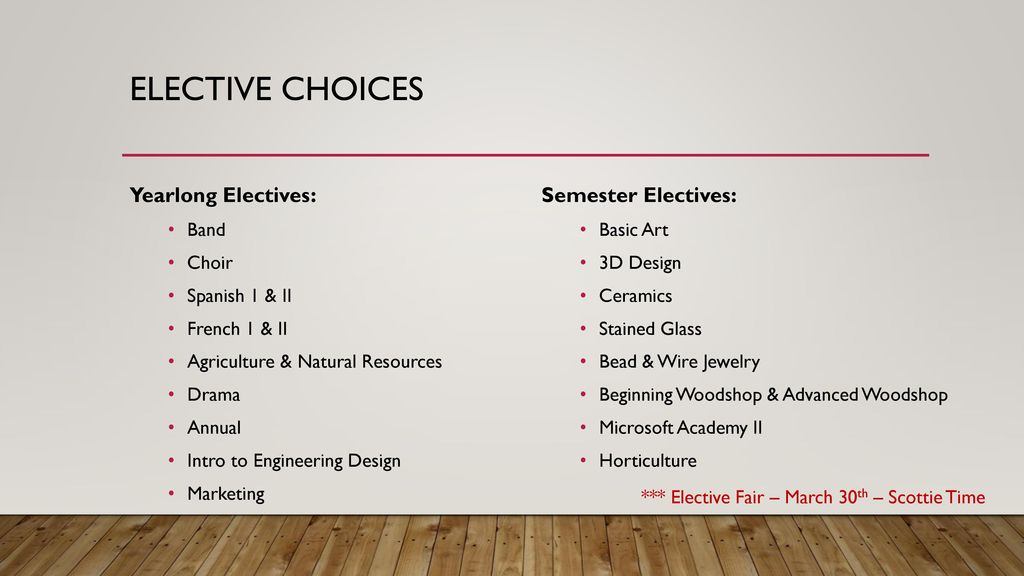 Elective choices Yearlong Electives: Semester Electives: Band Choir