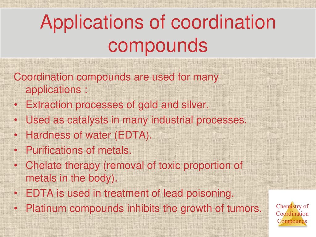 application of coordination compounds in industry