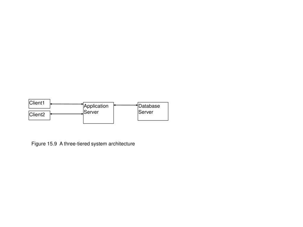 Chapter 15 using a database ppt download