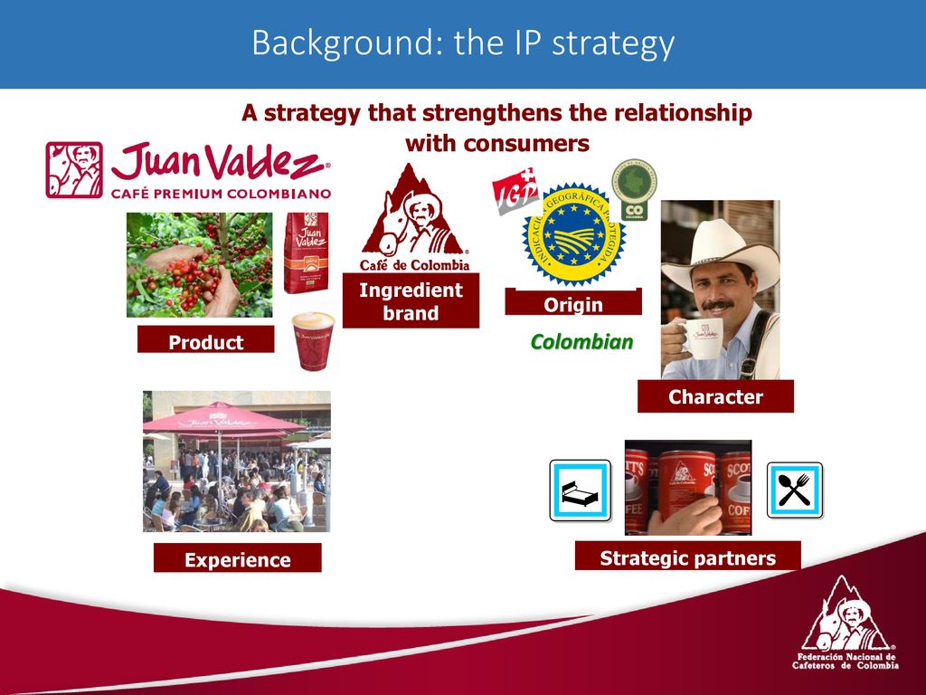 A strategy that strengthens the relationship with consumers