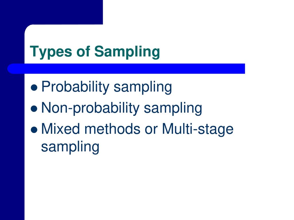 Types of Sampling Probability sampling. Non-probability sampling.