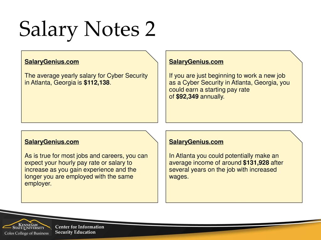 Cybersecurity Talking Points - ppt download
