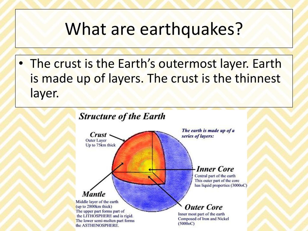 What are earthquakes. The crust is the Earth’s outermost layer.