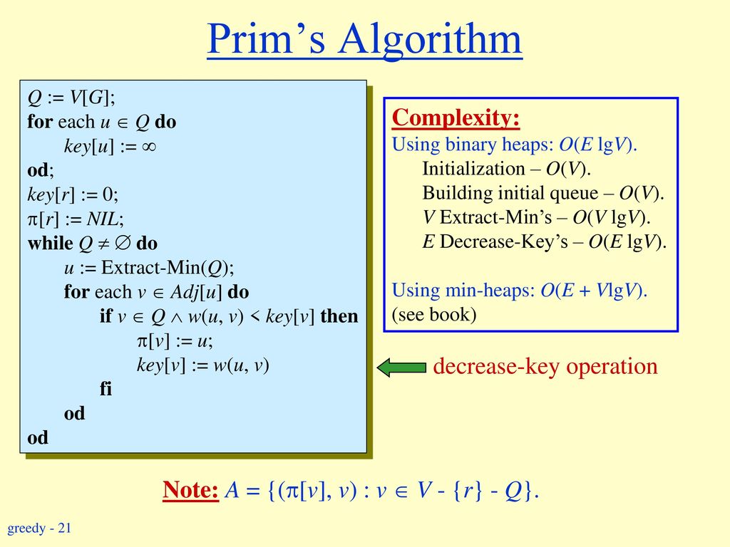 Greedy Algorithms General Principle Of Greedy Algorithm Ppt Download