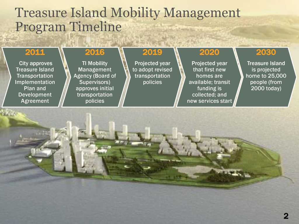 Treasure Island Mobility Management Program Timeline