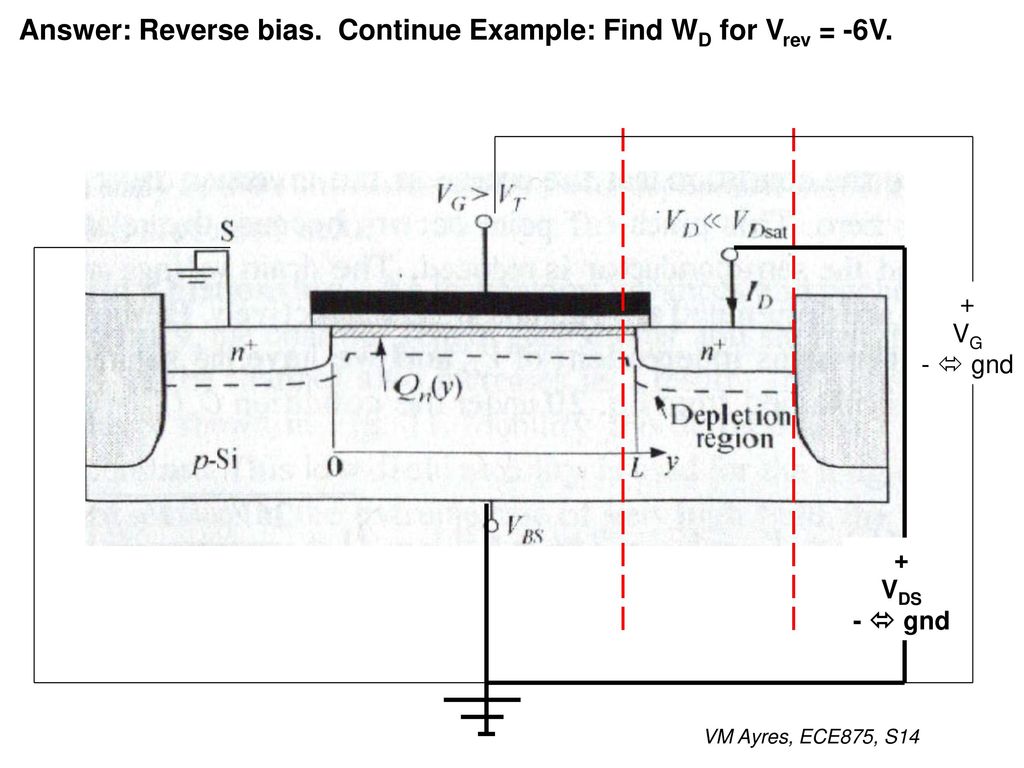 Answer: Reverse bias. Continue Example: Find WD for Vrev = -6V.