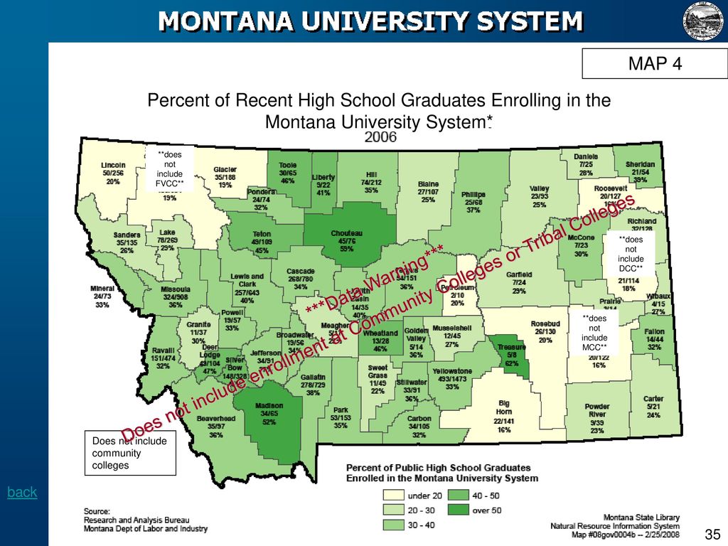 Montana S 2 Year Education Delivery System Ppt Download