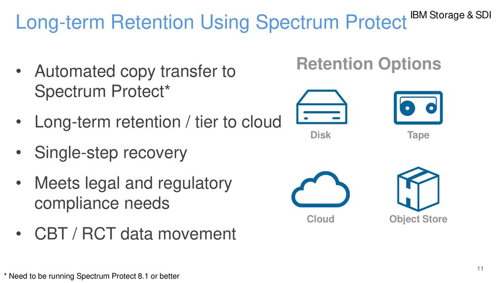 Long-term Retention Using Spectrum Protect