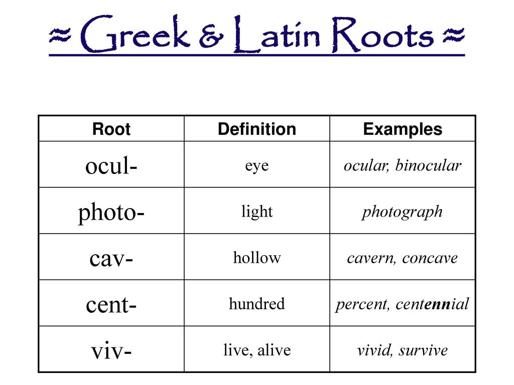 ≈ Greek & Latin Roots ≈ a-, an- ann-, -enn- endo- micro- arch- Root - ppt  download