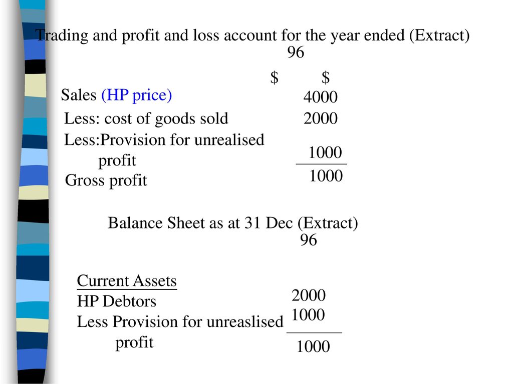 hire purchase accounts ppt download statement of financial position inventory