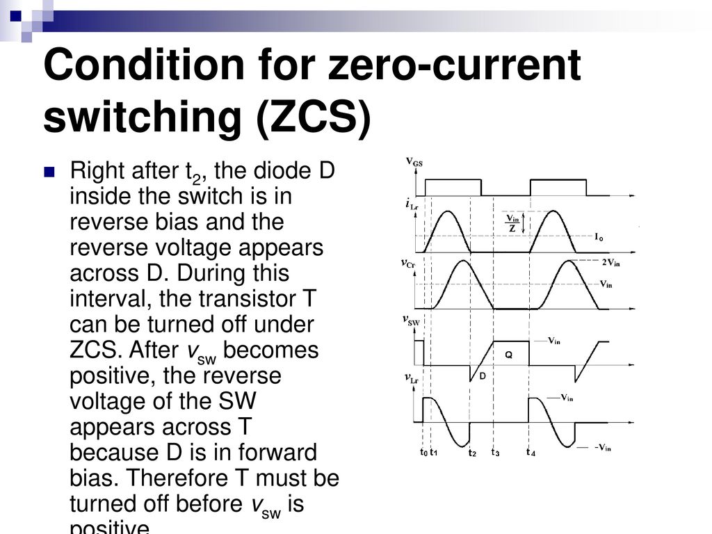 Zero-current Switching Quasi-resonant Converters - ppt download