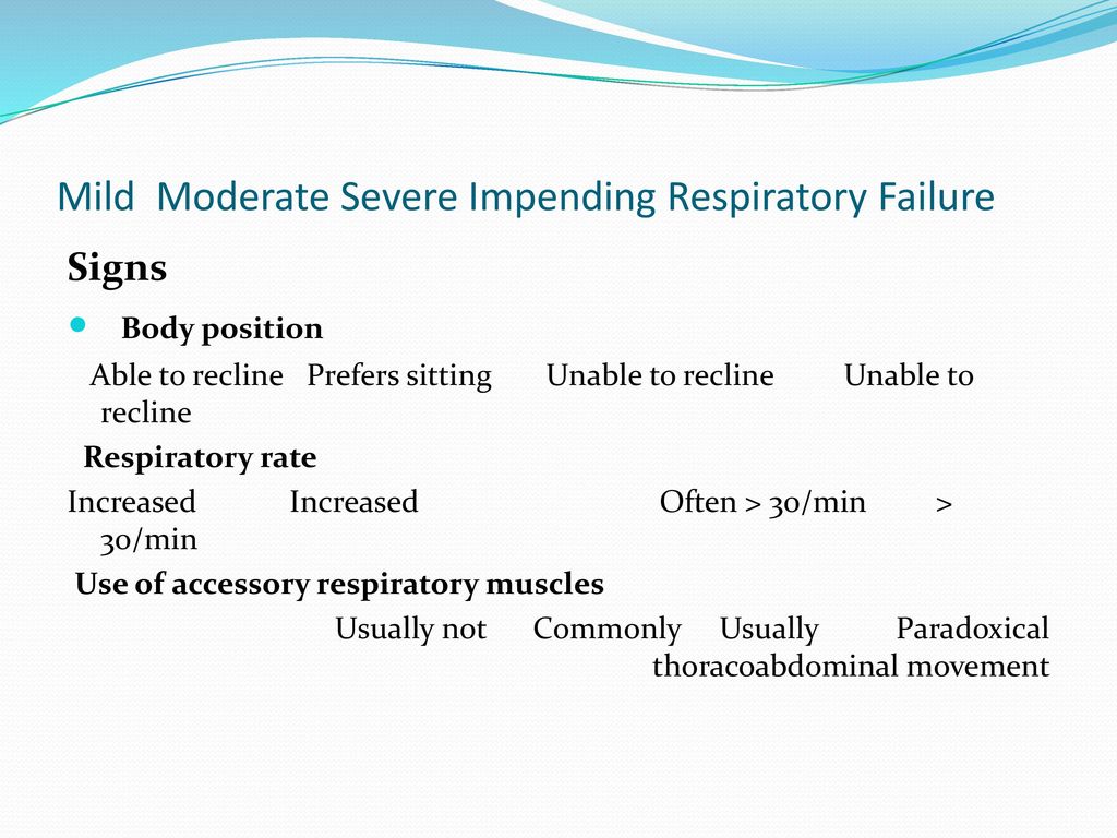 Respiratory Medicine 27/10/2016 Dr.Majeed Mohan Alhamammi 4th lecture ...