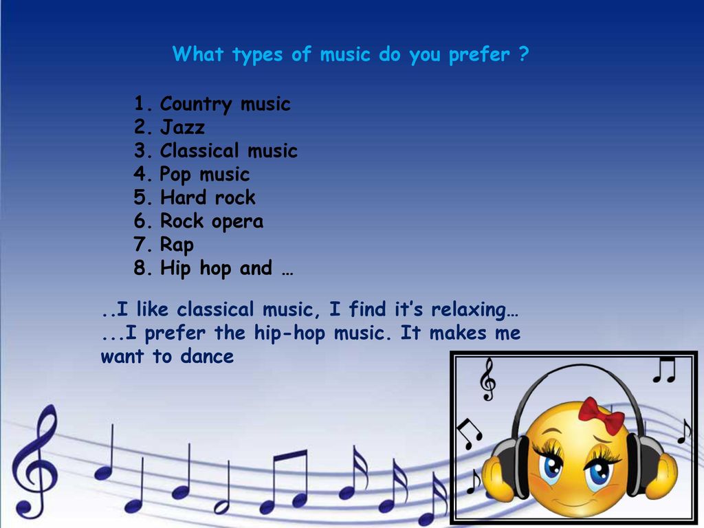 Music 9 grade. Музыкальные Жанры на английском языке. Стили музыки на английском языке. Types of Music. Стили музыки на английском с переводом.
